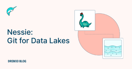 Nessie Git for Data Lakes 144ppi