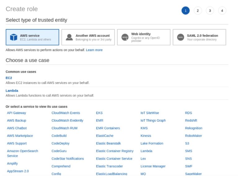 Dremio Tutorial: Iceberg With Aws Glue