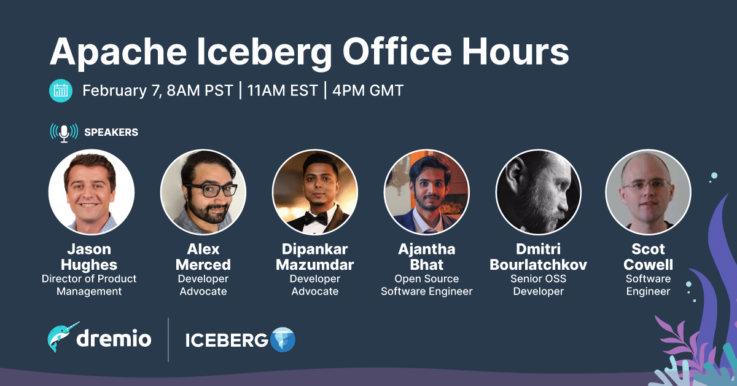 1200x628 Webinar Apache Iceberg Office Hours 4 1