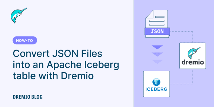 DremioBlog JSON Iceberg 1